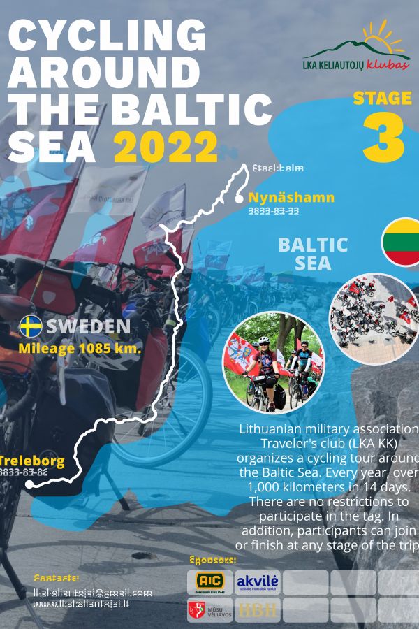 Dviračiais aplink Baltijos jūrą 2019–2024 m.